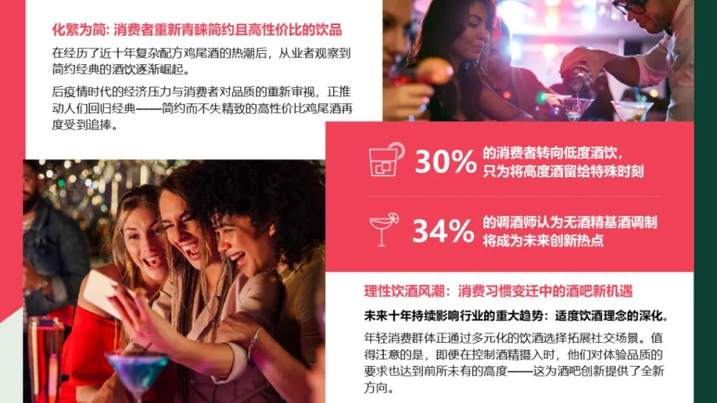2035年酒吧业展望: 揭秘未来酒饮4大趋势 的第 2 張內文圖片