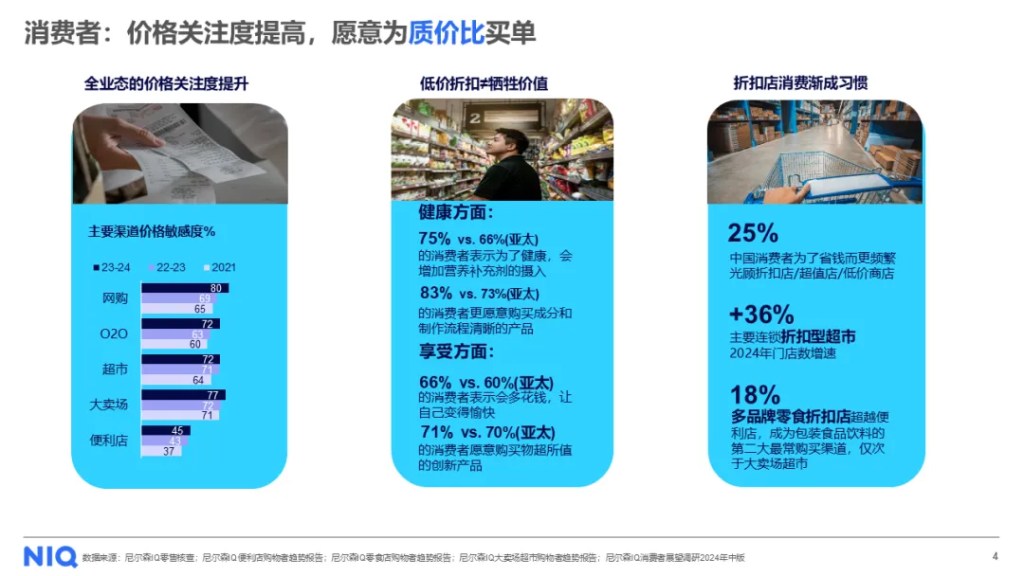 聚焦2025糖酒会，洞悉未来消费态势 的第 2 張內文圖片
