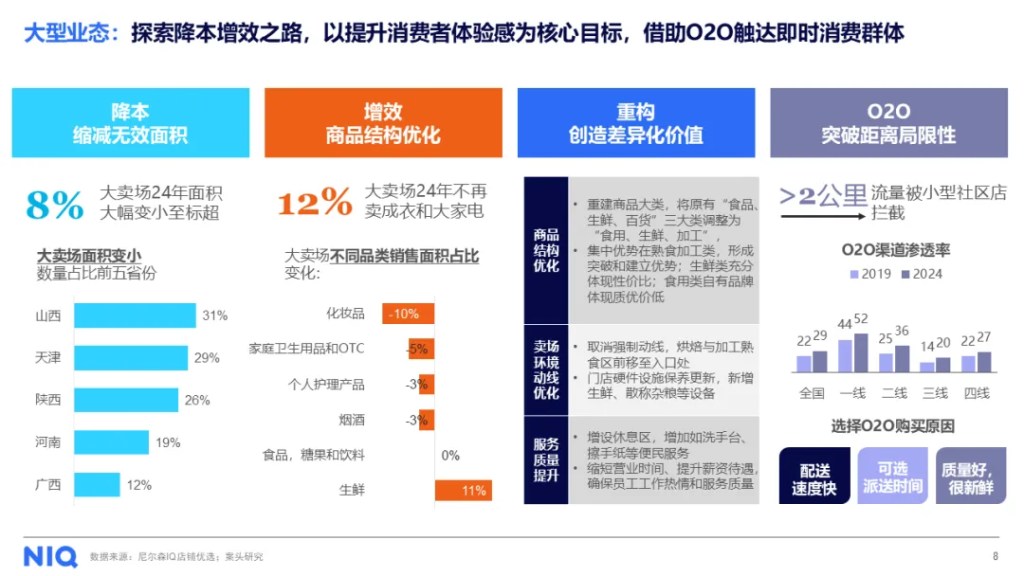 聚焦2025糖酒会，洞悉未来消费态势 的第 3 張內文圖片