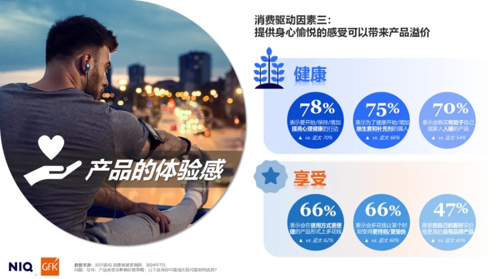 尼尔森IQ 2025中国零售渠道报告 的第 4 張內文圖片