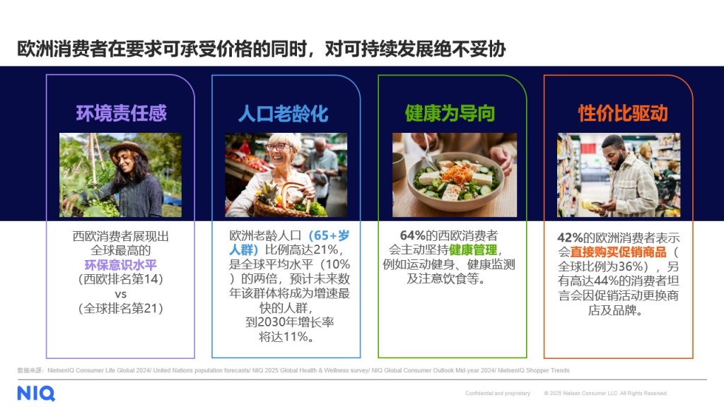破浪欧亚：中国企业出海之消费者及市场洞察 的第 2 張內文圖片
