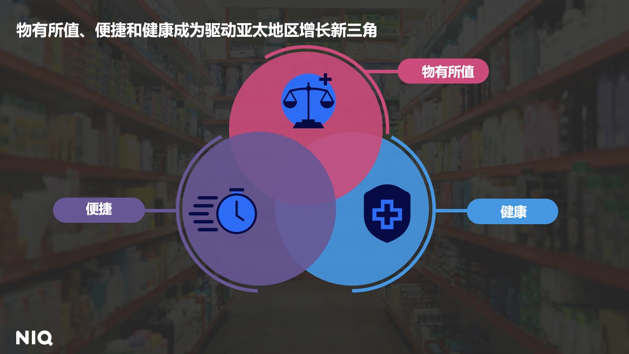 破浪欧亚：中国企业出海之消费者及市场洞察 的第 4 張內文圖片