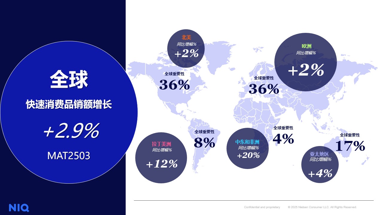 破浪欧亚：中国企业出海之消费者及市场洞察 的第 1 張內文圖片