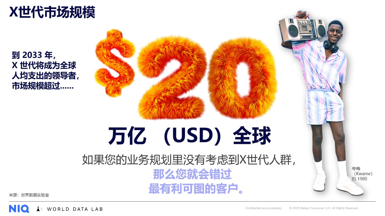 破浪欧亚：中国企业出海之消费者及市场洞察 的第 5 張內文圖片