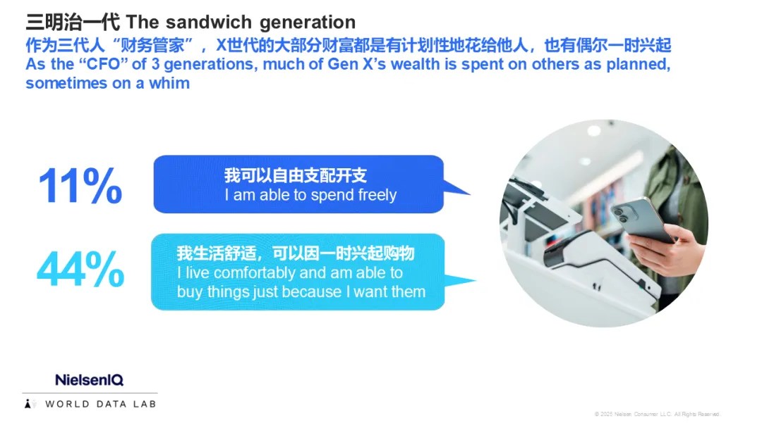 中国X世代影响力报告 的第 1 張內文圖片