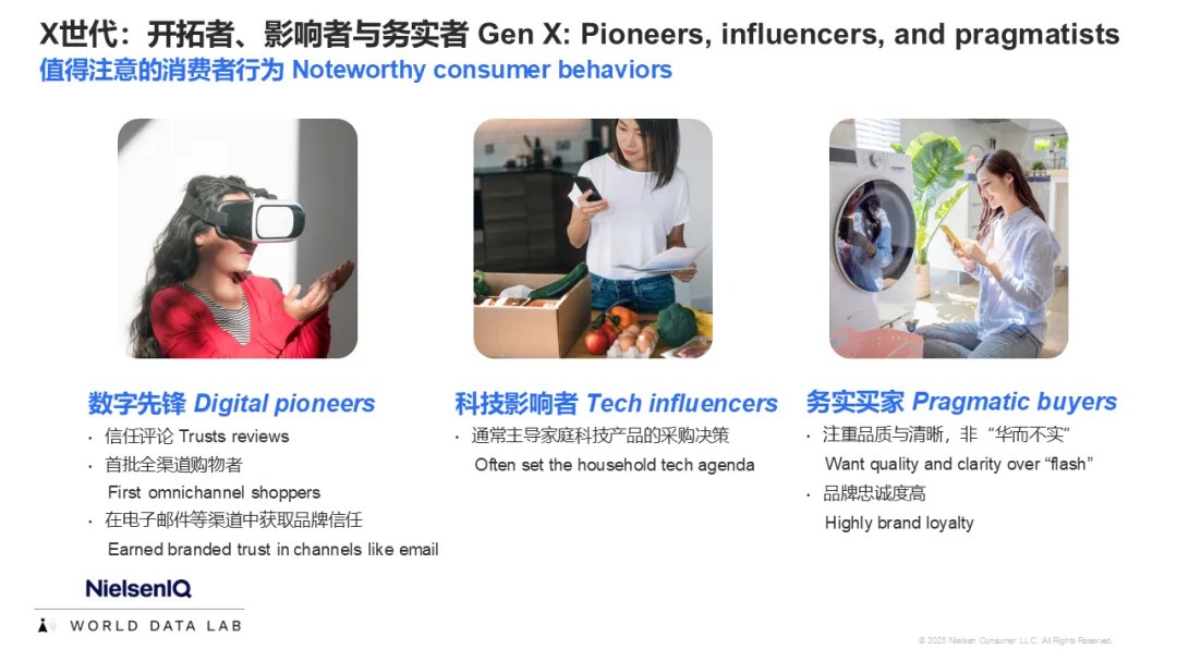 中国X世代影响力报告 的第 2 張內文圖片